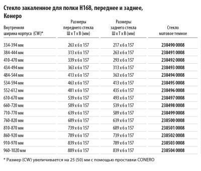 Стекла закаленные для полки Конеро W 860-920 H 168 цвет ТЕМНЫЙ матовый Kessebohmer | официальный магазин