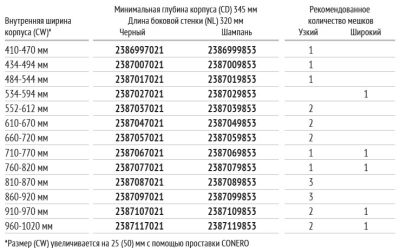 КОМПЛЕКТ Мешок для белья 320 мм Конеро W 552-612 мм, D 345 мм; мешок узкий 2 шт; черный Kessebohmer | официальный магазин