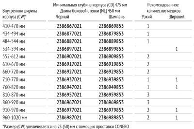 КОМПЛЕКТ Мешок для белья 450 мм Конеро W 710-770 мм, D 475 мм; мешок широкий 1 шт; мешок узкий 1 шт; шампань Kessebohmer | официальный магазин